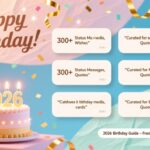 300+ Happy Birthday Captions উইশেস, স্ট্যাটাস ও উক্তি (২০২৬ গাইড)